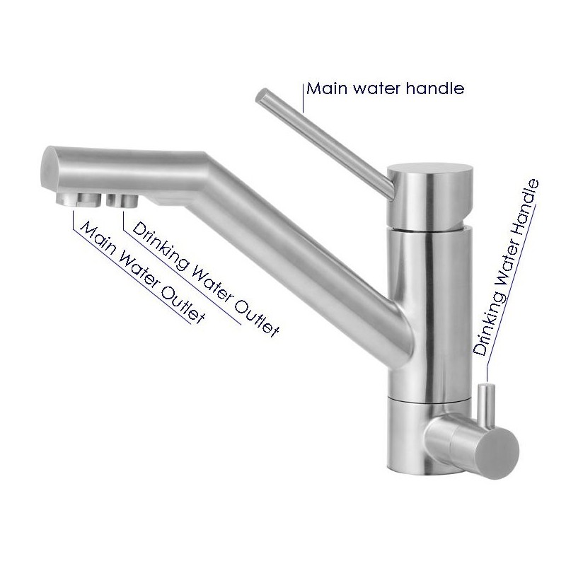 ALFI Brand AB2040-BSS Kitchen Faucet with Built-in Water Dispenser in Brushed Stainless Steel